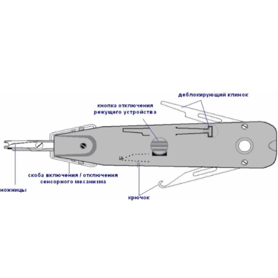 картинка Инструмент LSA-Plus  универсальный сенсорный тип Krone для запресовки и обрезки проводов в плинты  от магазина Интерком-НН