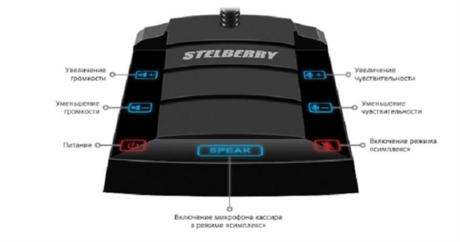 картинка Stelberry S-420 Переговорное устройство клиент-кассир и режимом симплекс  от магазина Интерком-НН