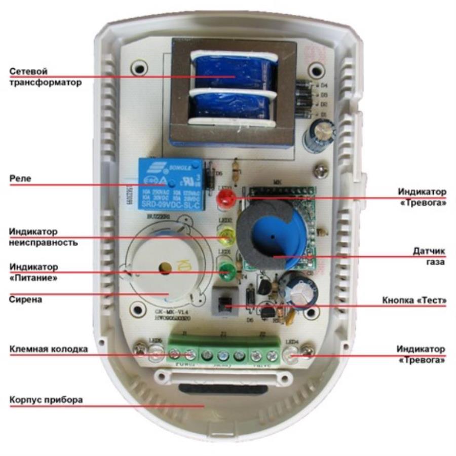 картинка Кенарь GD100-C Сигнализатор загазованности оксид углерода (угарный газ) СO от магазина Интерком-НН