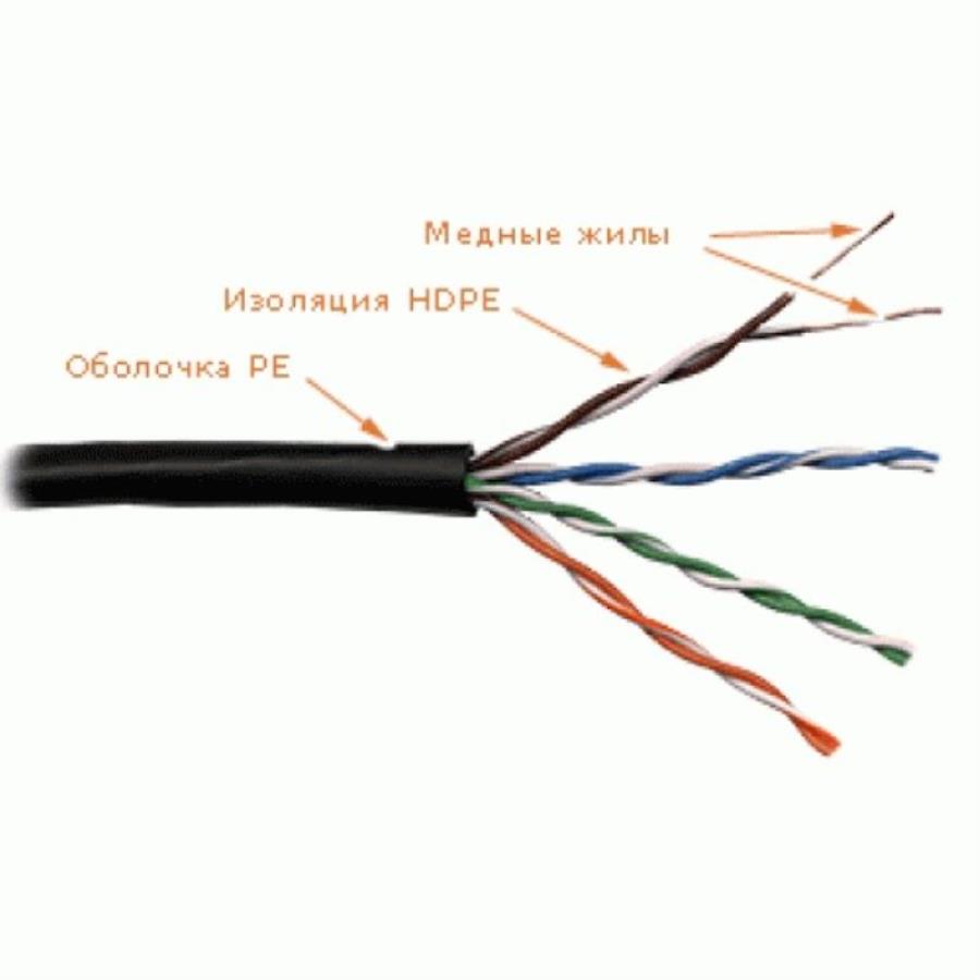 картинка Кабель UTP4 cat.5e 4 пары (4х2х0,5), одножильный, неэкранированный для наружной проводки от магазина Интерком-НН
