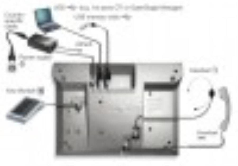 картинка Телефон IP Unify OpenStage 60 T белый (L30250-F600-C112) от магазина Интерком-НН
