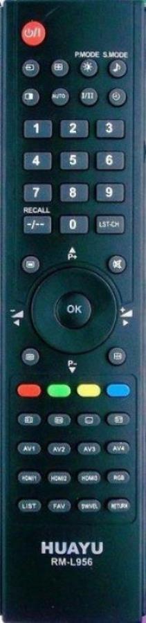 картинка Huayu DVB-T2+3+TV (20951) пульт дистанционного управления (ПДУ) для ресивера DVB-T2 от магазина Интерком-НН