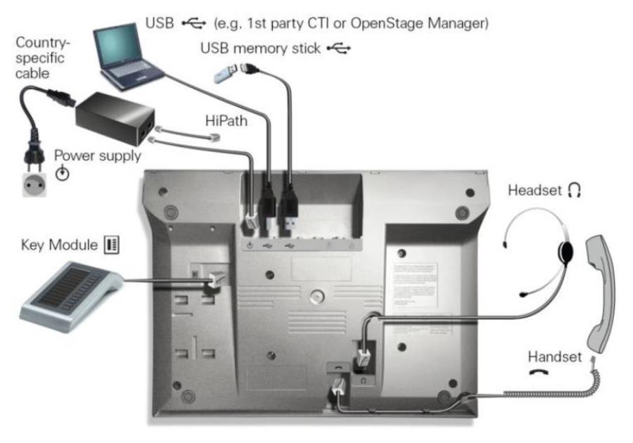 картинка Телефон IP Unify OpenStage 60 T белый (L30250-F600-C112) от магазина Интерком-НН
