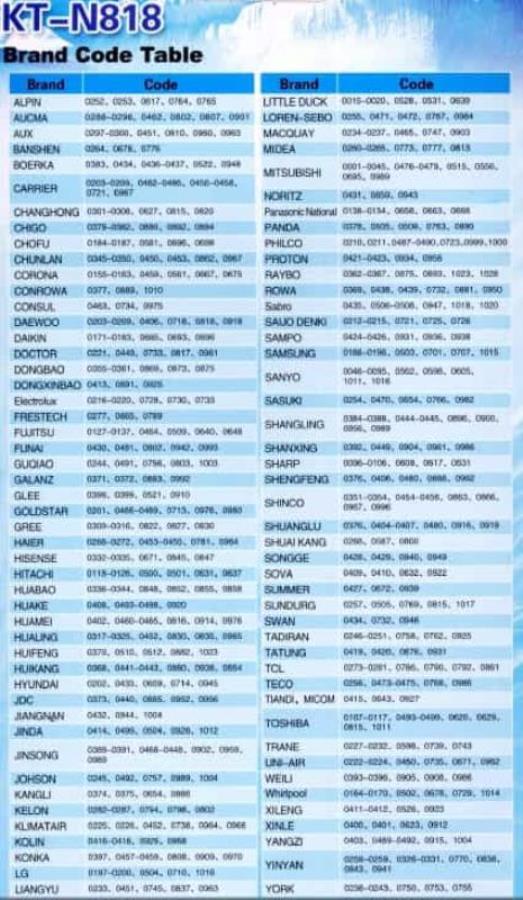 картинка Huayu KT-N818 (6400) пульт дистанционного управления (ПДУ) для кондиционера Qunda KT-N818 от магазина Интерком-НН