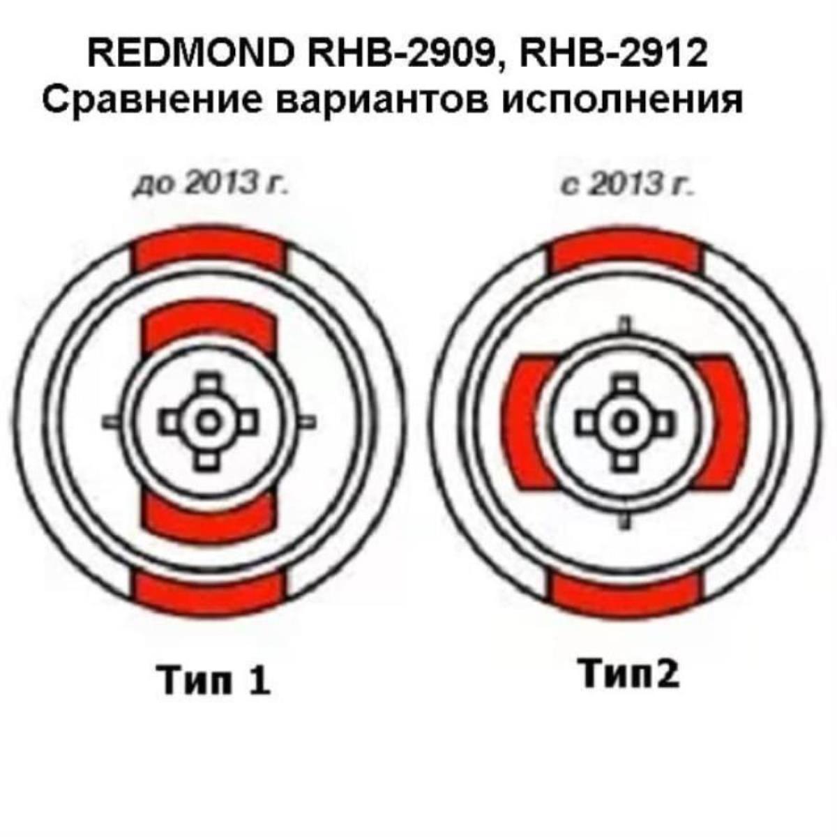 картинка Redmond RHB-2908-VENv2  венчик в сборе вариант исполнения -2 для блендера RHB-2908 цвет черный от магазина Интерком-НН