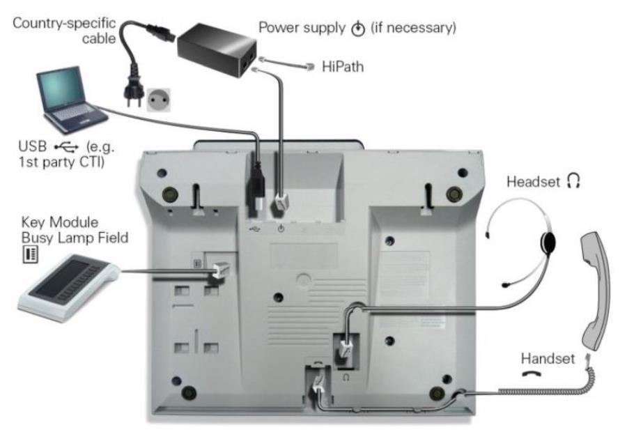 картинка Телефон IP Unify OpenStage 40 T белый (L30250-F600-C111) от магазина Интерком-НН