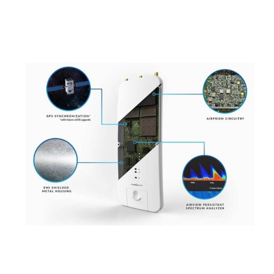 картинка Ubiquiti Rocket Prism 5AC Gen 2 Точка доступа от магазина Интерком-НН
