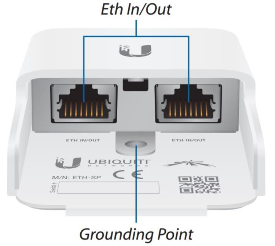 картинка Ubiquiti Ethernet Surge Protector грозозащита от магазина Интерком-НН