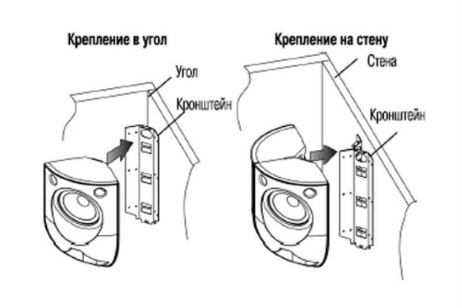 картинка Inter-M CF-120B Громкоговоритель угловой, 2-полосный, 120 Вт, 90 дБ, 150-18000 Гц, черный от магазина Интерком-НН