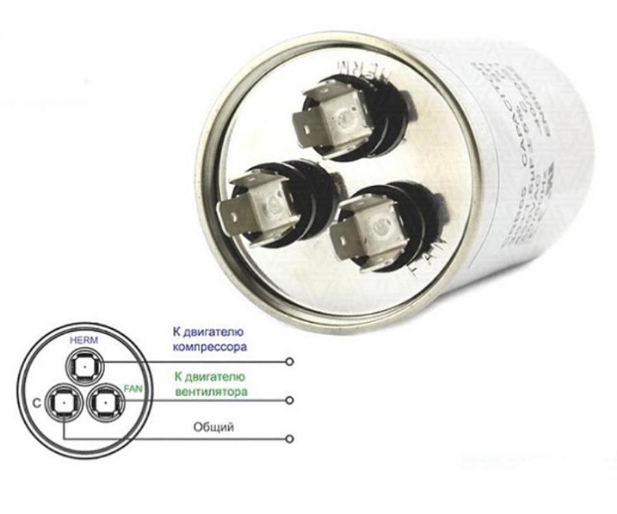 картинка Пусковой конденсатор CBB65 50+6мкф, 450 В для кондиционера в металлическом корпусе от магазина Интерком-НН