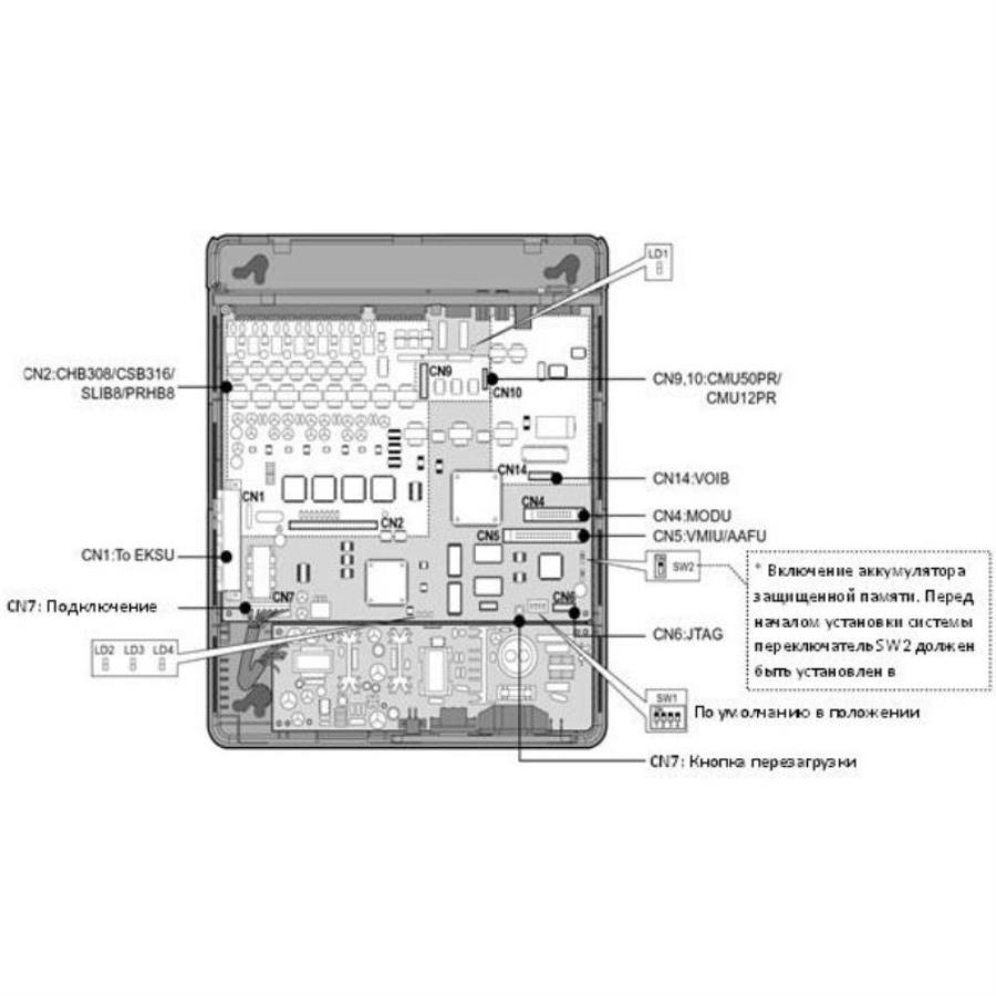 картинка LG L60-EKSU Б/У Блок расширения ipLDK-60 (3 внешних аналоговых, 8 внутренних гибридных)  от магазина Интерком-НН