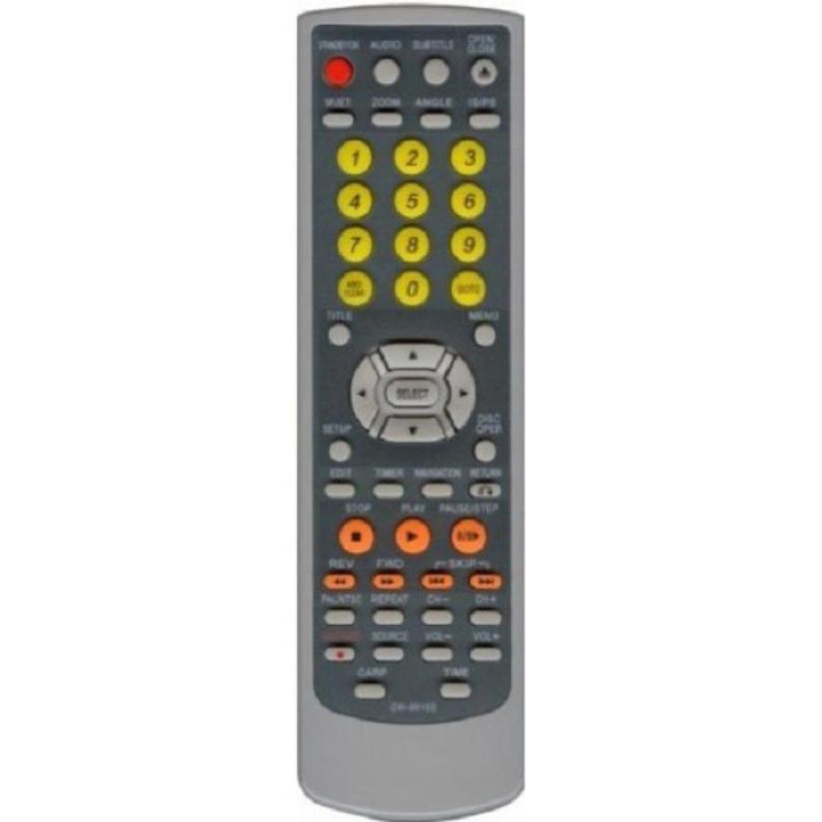 картинка Huayu RC-115 (19236) пульт дистанционного управления (ПДУ) для телевизора BBK от магазина Интерком-НН