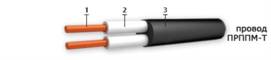 картинка Кабель ПРППМ 2х0,90 от магазина Интерком-НН