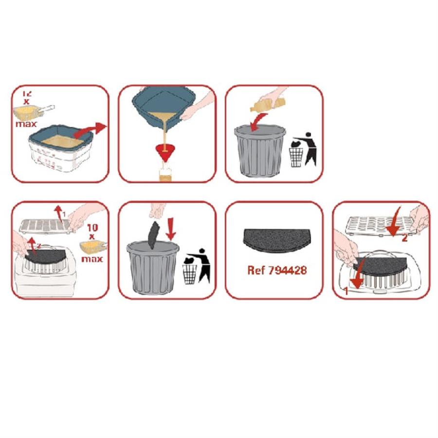 картинка Tefal 794428 Набор фильтров для фритюрницы Tefal Classic 1000/6100/6106 от магазина Интерком-НН