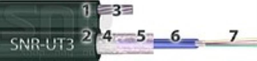 картинка Кабель оптический SNR-UT3-08 с выносным силовым элементом трос , 8 волокон, 4кН от магазина Интерком-НН