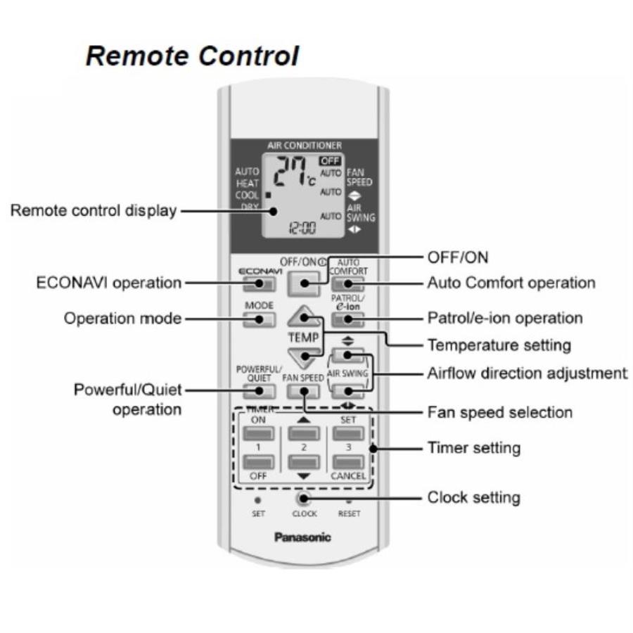 картинка Panasonic CWA75C3770 Пульт для кондиционера W7MKD, W9MKD, W12MKD от магазина Интерком-НН