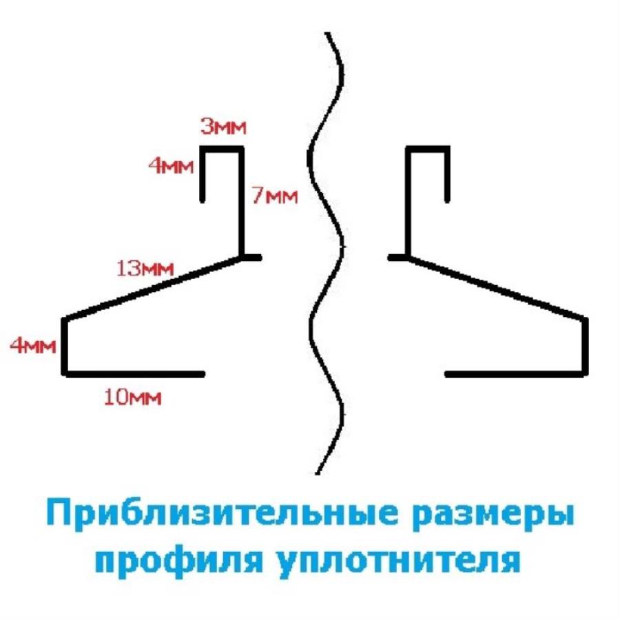 картинка Redmond RMC-M225S-UKS уплотнитель крышки силиконовый для мультиварки SkyCooker RMC-M225S от магазина Интерком-НН