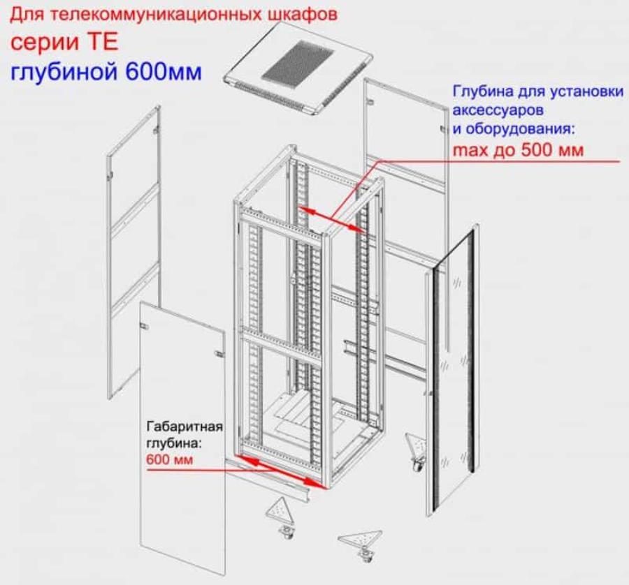 картинка Шкаф напольный 19", 42U, (600х600х2055), TE, серый Netko (упакован в 2 коробки) от магазина Интерком-НН