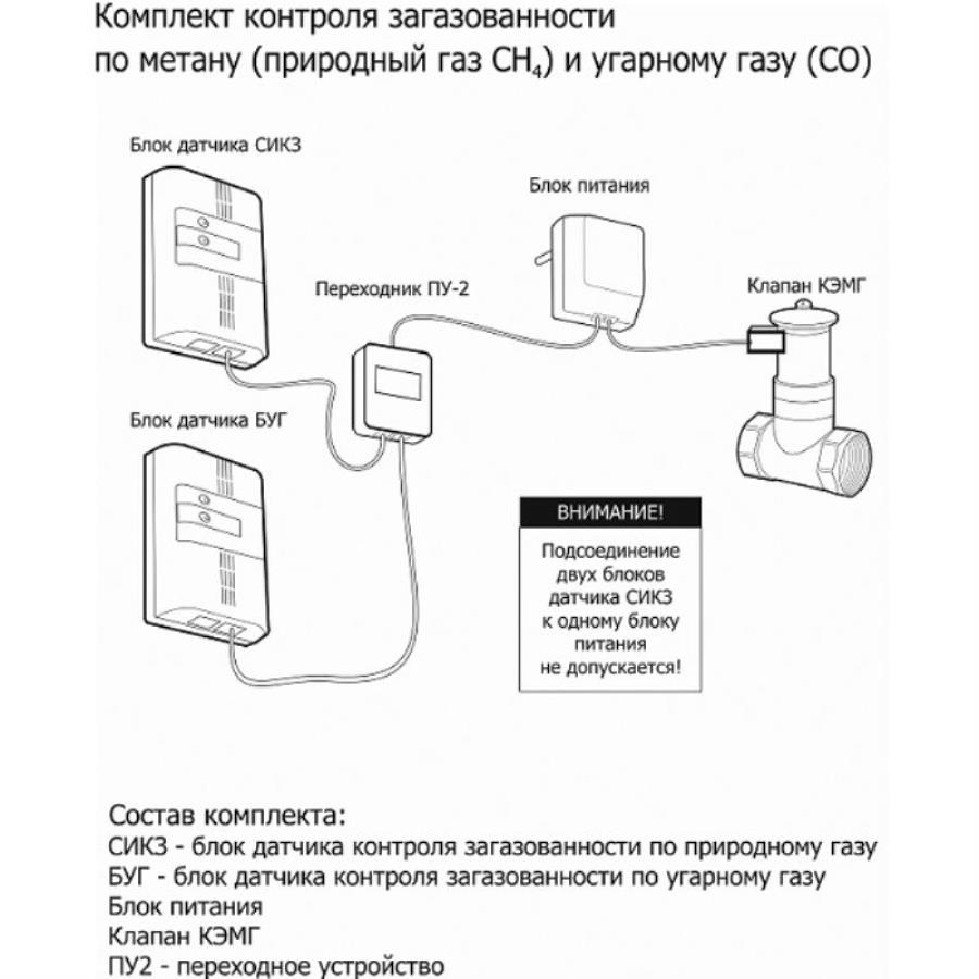 картинка СИКЗ-20-И-О-1+БУГ Комплект контроля загазованности СИКЗ + БУГ с электромагнитыным клапаном КЭМГ-А-20 от магазина Интерком-НН