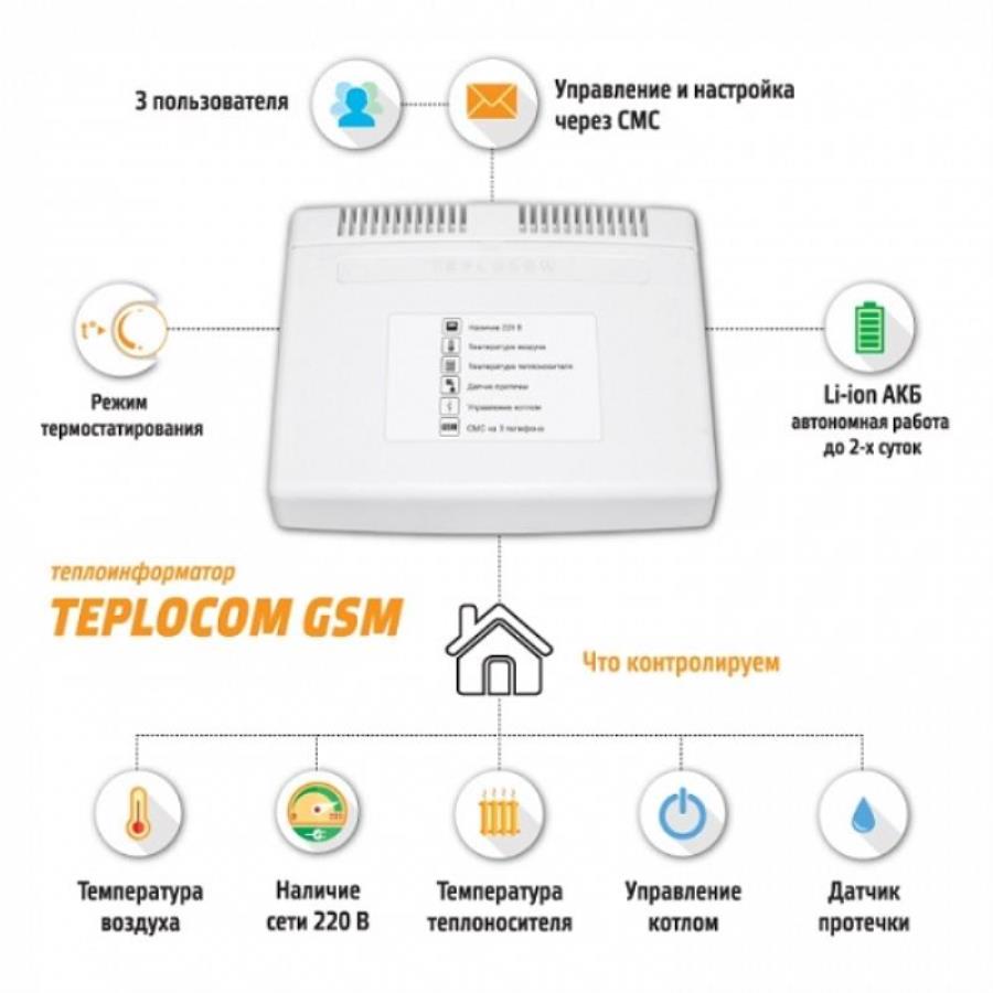 картинка TEPLOCOM GSM Теплоинформатор диагностика и управление газовым котлом от магазина Интерком-НН