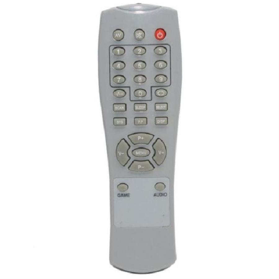 картинка Huayu SUPRA/IZUMI/ELITE (17036) пульт дистанционного управления (ПДУ) для телевизора AKAI, SUPRA от магазина Интерком-НН