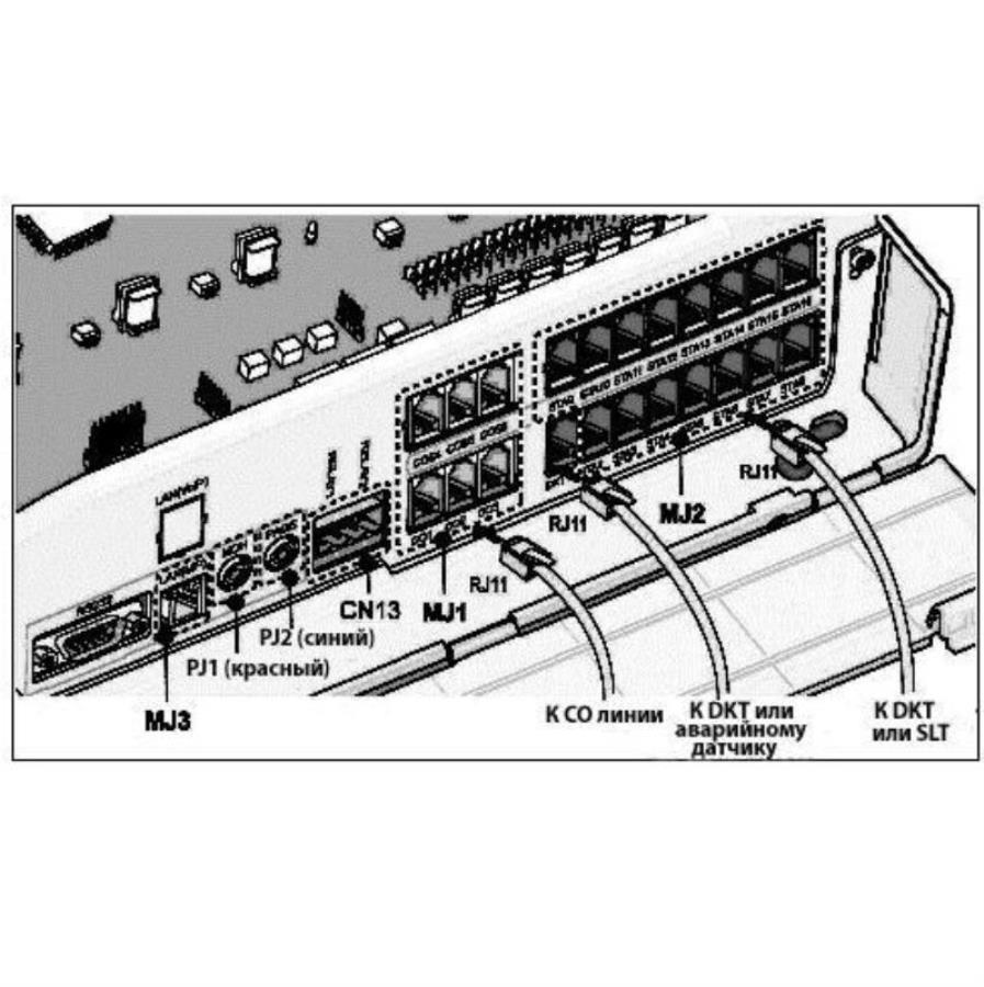 картинка LG L60-EKSU Б/У Блок расширения ipLDK-60 (3 внешних аналоговых, 8 внутренних гибридных)  от магазина Интерком-НН