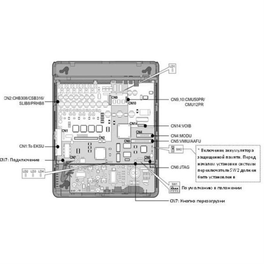 картинка LG L60-BKSU Б/У Базовый блок ipLDK-60 (3 внешних аналоговых; 1 цифровой + 7 гибридных внутренних) от магазина Интерком-НН