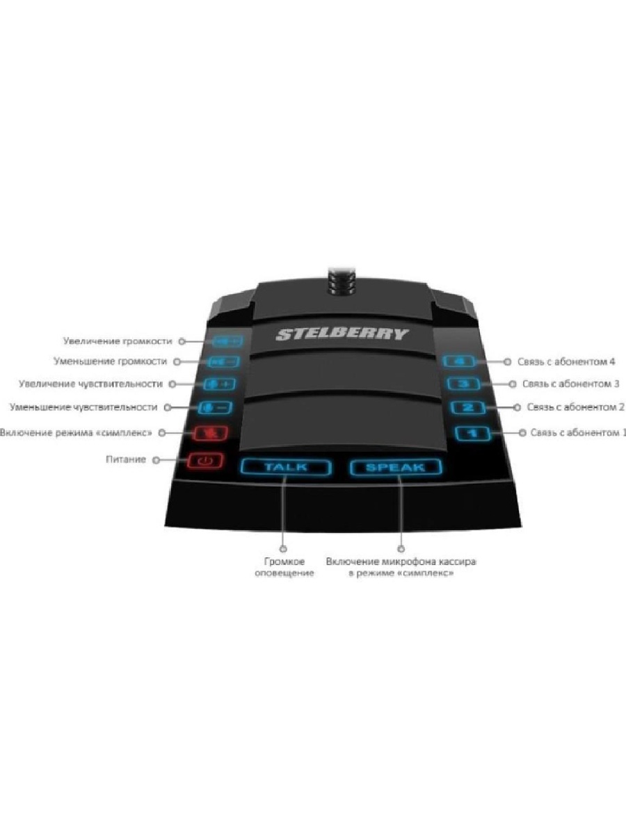 картинка Stelberry S-640 Переговорное устройство клиент-кассир с функцией 4-канальной диспетчерской связи  от магазина Интерком-НН